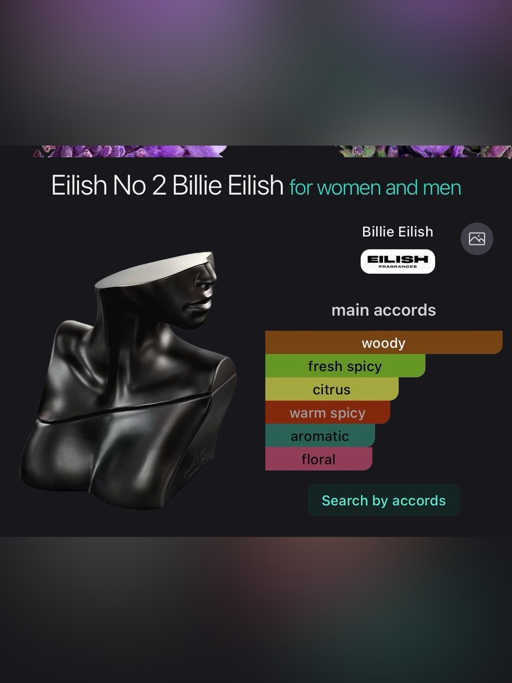 Billie Eilish Eilish No.2 E d p  1 oz